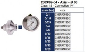 2383-axial